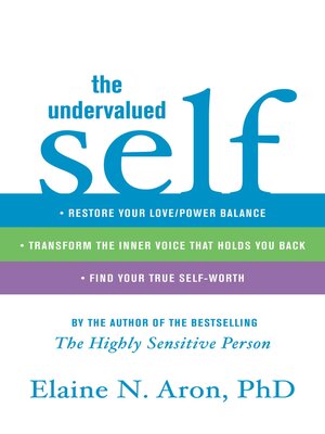 The Undervalued Self - ebook